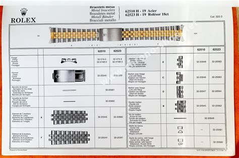 can you change face of rolex|rolex replacement parts catalog.